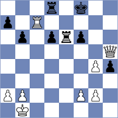 Erigaisi - Rogov (chess.com INT, 2025)