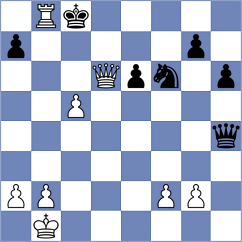 Eshaghi - Emami (Chess.com INT, 2021)