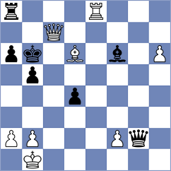 Sernecki - Holinka (chess.com INT, 2025)