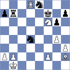 Kotyk - Popovic (Skopje MKD, 2023)