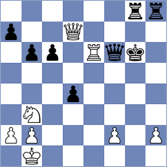 Sarana - Sadykov (Chess.com INT, 2021)