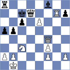Jakubowski - Buker (chess.com INT, 2021)