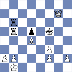 Durarbayli - Sourath (chess.com INT, 2023)