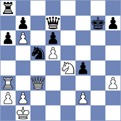 Van Wely - Popovych (Philadelphia, 1992)