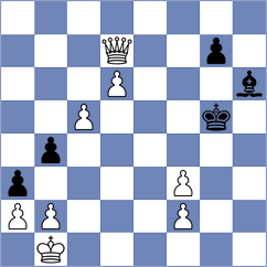 Gibala - Panda (chess.com INT, 2025)