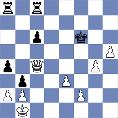 Ragozin - Malo Quiros (Linares, 1994)