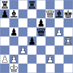 Ganguly - Movsesian (Chartres FRA, 2024)