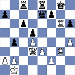 Toncheva - Lopusiewicz (chess.com INT, 2025)