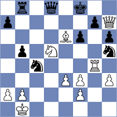 Kostov - Ciolek (Basel SUI, 2024)