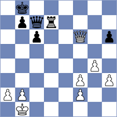 Giblin - Mar (Europe Echecs INT, 2021)