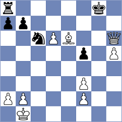 Punin - Zong (chess.com INT, 2025)