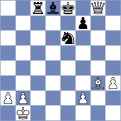 Bhavikatti - Olsson (chess.com INT, 2023)