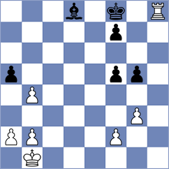 Avila Pavas - Luukkonen (chess.com INT, 2025)