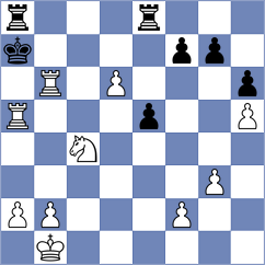 Jaivardhan - Hoanca (Chess.com INT, 2020)