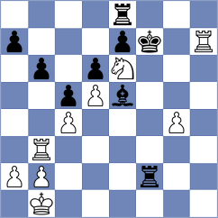 Shapiro - Tabatabaei (Chess.com INT, 2021)