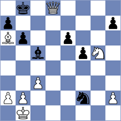 Sabreen Oraby - Soraas (chess.com INT, 2024)