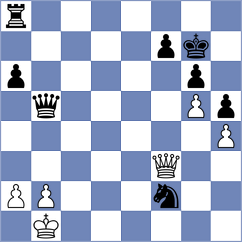 Yeremyan - Gubajdullin (chess.com INT, 2025)