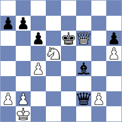 Wang - Ivanova (Belfort, 2005)