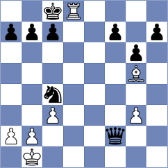Chlela - Baklazhkov (Lichess.org INT, 2020)