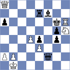 Belunek - Gil (Trinec, 2003)