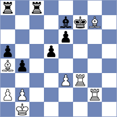Fernandez - Mizzi (chess.com INT, 2025)