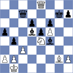 Arenas - Mazzilli (chess.com INT, 2024)