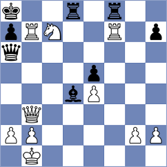 Baches Garcia - Tharushi (chess.com INT, 2025)