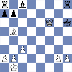 Ducho - Malirsky (Strmilov, 2004)
