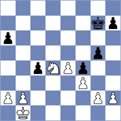 Rietze - Storn (chess.com INT, 2025)