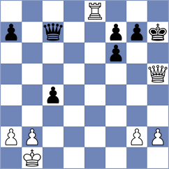 Do Valle Cardoso - Gogolev (chess.com INT, 2025)