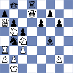 Cervantes Landeiro - Javakhishvili (New York USA, 2024)