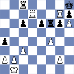 Dragnev - Breuil (chess.com INT, 2024)