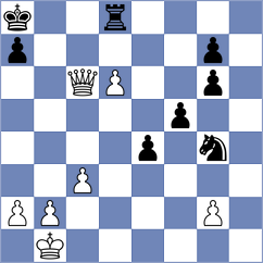 Orujov - Novik (chess.com INT, 2024)