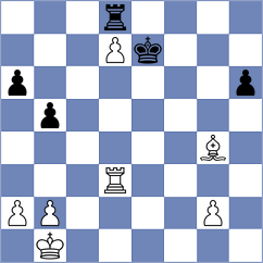 Marinkov - Zivanovic (Belgrade, 2007)
