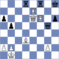 Kiriakhno - Dimovski (Chess.com INT, 2021)