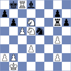 Jiang - Rambha (Chesterfield MO USA, 2024)