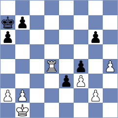 Grigoryan - Zhuravleva (Chess.com INT, 2021)
