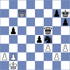 Gerasimov - Davletshin (Cheliabinsk, 2009)