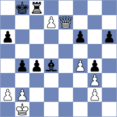 Christiansen - Gelman (chess.com INT, 2025)