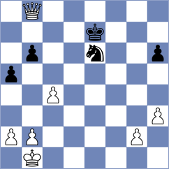 Ljukin - Mikhailovsky (chess.com INT, 2021)