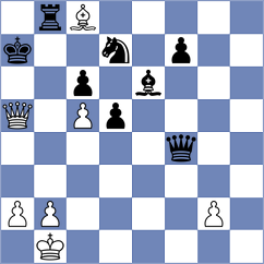 Shuvalov - Troltenier (chess.com INT, 2022)
