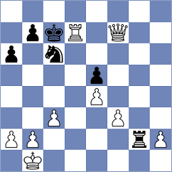 Kalka - Debblay (Chess.com INT, 2020)