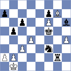 Zaichenko - Abbasi Abeluie (chess.com INT, 2023)