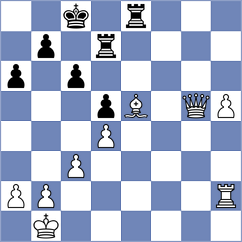 Gazis - Shuvalov (chess.com INT, 2021)