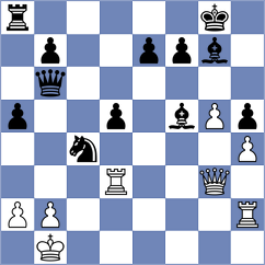 Osmonbekov - Sauvageot Ledezma (chess.com INT, 2024)