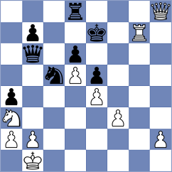 Harris - Menadue (lichess.org INT, 2022)