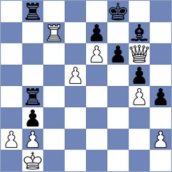 Gonzalez Mena - Ruiz Sanchez (Santa Clara, 2003)