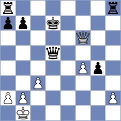 Mafra - Yue (chess.com INT, 2025)