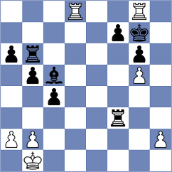 Lammers - Birkisson (Vrnjacka Banja SRB, 2024)