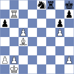 Cappelletti - Muller (Lugano, 2006)